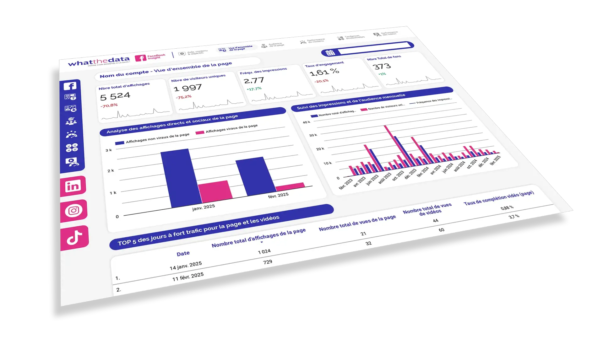 WhatTheData-Dashboard-perspective-trans